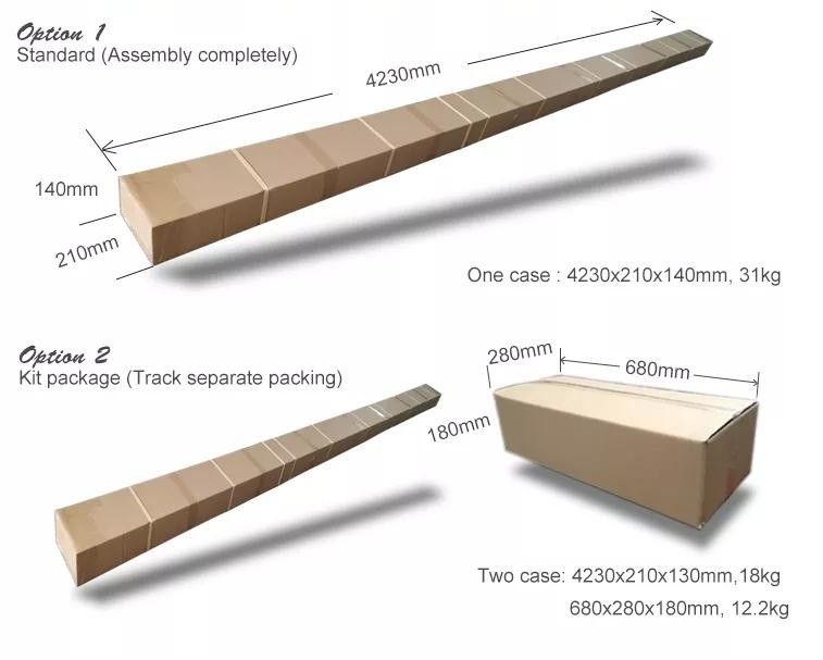AC220V Automatic Sliding Door Operator dengan kekuatan penutupan 30N dan kecepatan penutupan 400mm/s